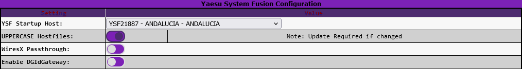 YSF 70707 MMDVHOST Config